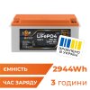 Акумулятор LP LiFePO4 для ДБЖ 12V (12,8V) - 230 Ah (2944Wh) (BMS 150A/75A) пластик image