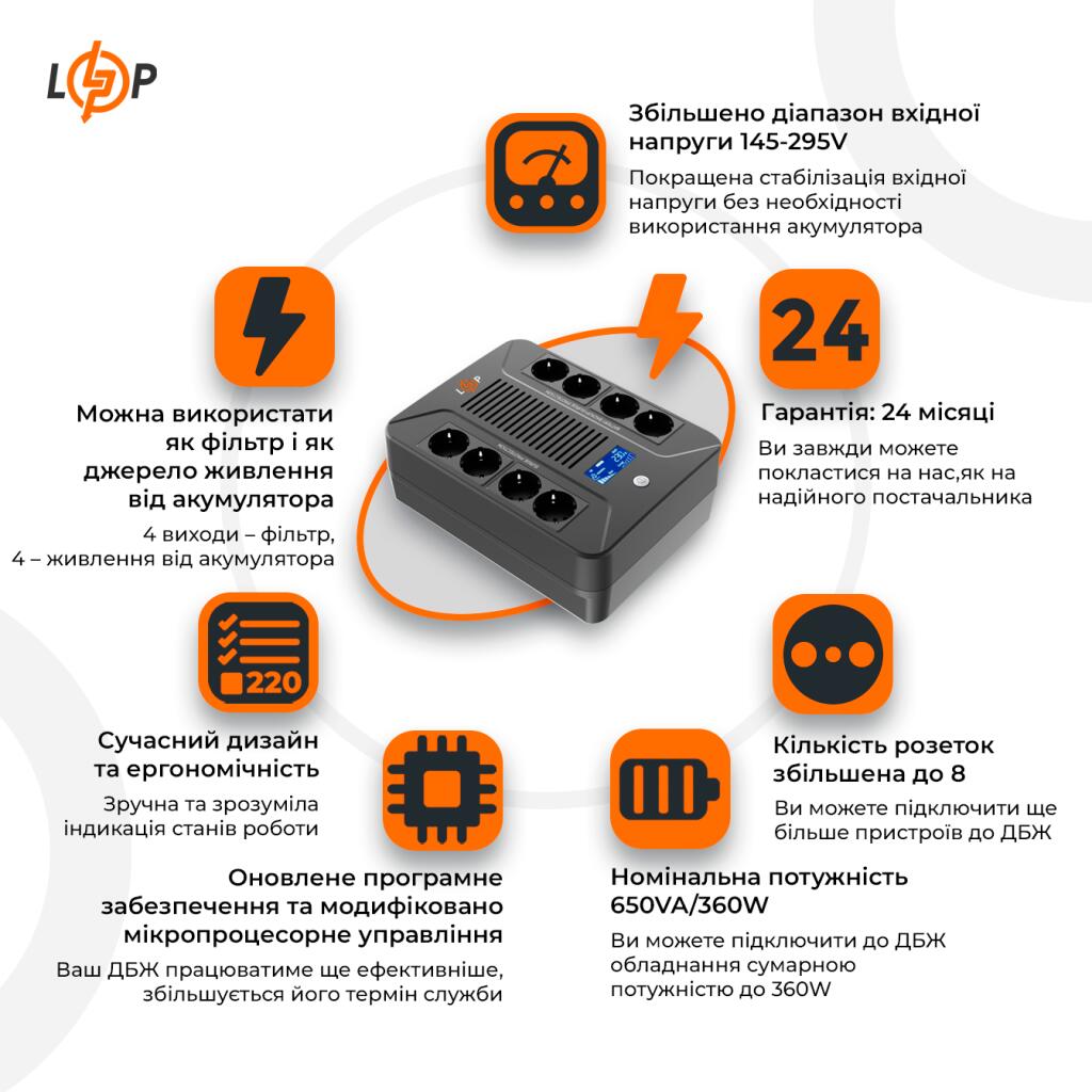 Джерело безперебійного живлення (ДБЖ) LP-UL650VA-8PS (360Вт) - Зображення 2