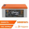 Акумулятор LP LiFePO4 для ДБЖ LCD 24V (25,6V) - 230 Ah (5888Wh) (BMS 80A/40A) пластик - Зображення 3