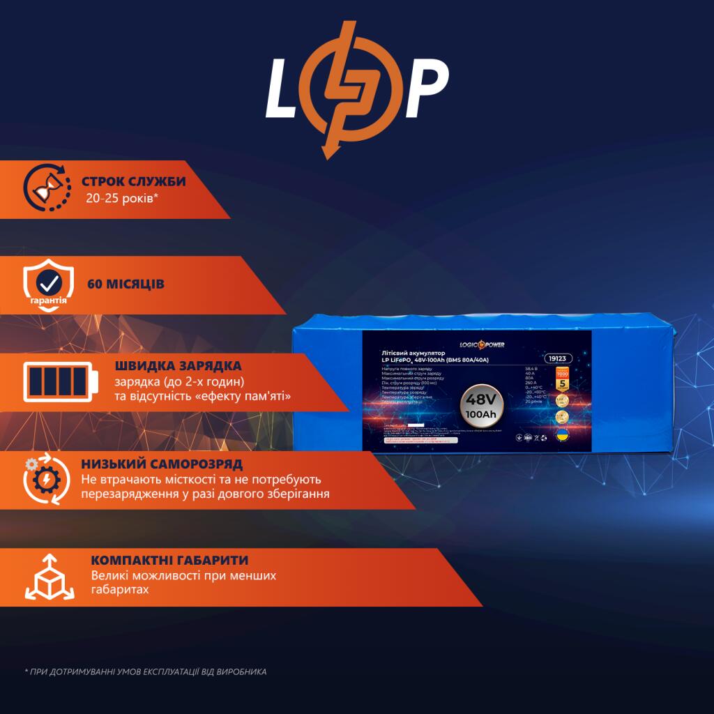 Аккумулятор LP LiFePO4 48V - 100 Ah (BMS 80А/40A) - Изображение 2