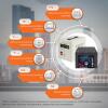 Комплект резервного питания для котла ИБП + литиевая (LiFePO4) батарея (UPS 800VA + АКБ LifePo4 1300W) - Изображение 2