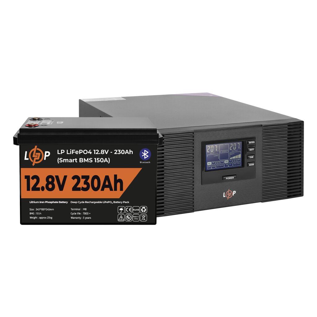 Комплект резервного питания LP (LogicPower) ИБП + литиевая (LiFePO4) батарея (UPS B1500+ АКБ LiFePO4 2944W) - Изображение 4
