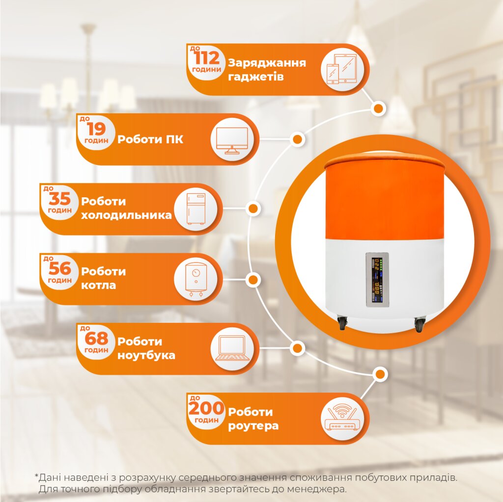 Система резервного живлення LP Autonomic Home F1800W (АКБ 6000Wh) Білий з помаранчевим - Изображение 2