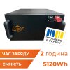 Акумулятор LP LiFePO4 51,2V - 100 Ah (5120Wh) (BMS 150A/75А) метал RM - Изображение 1