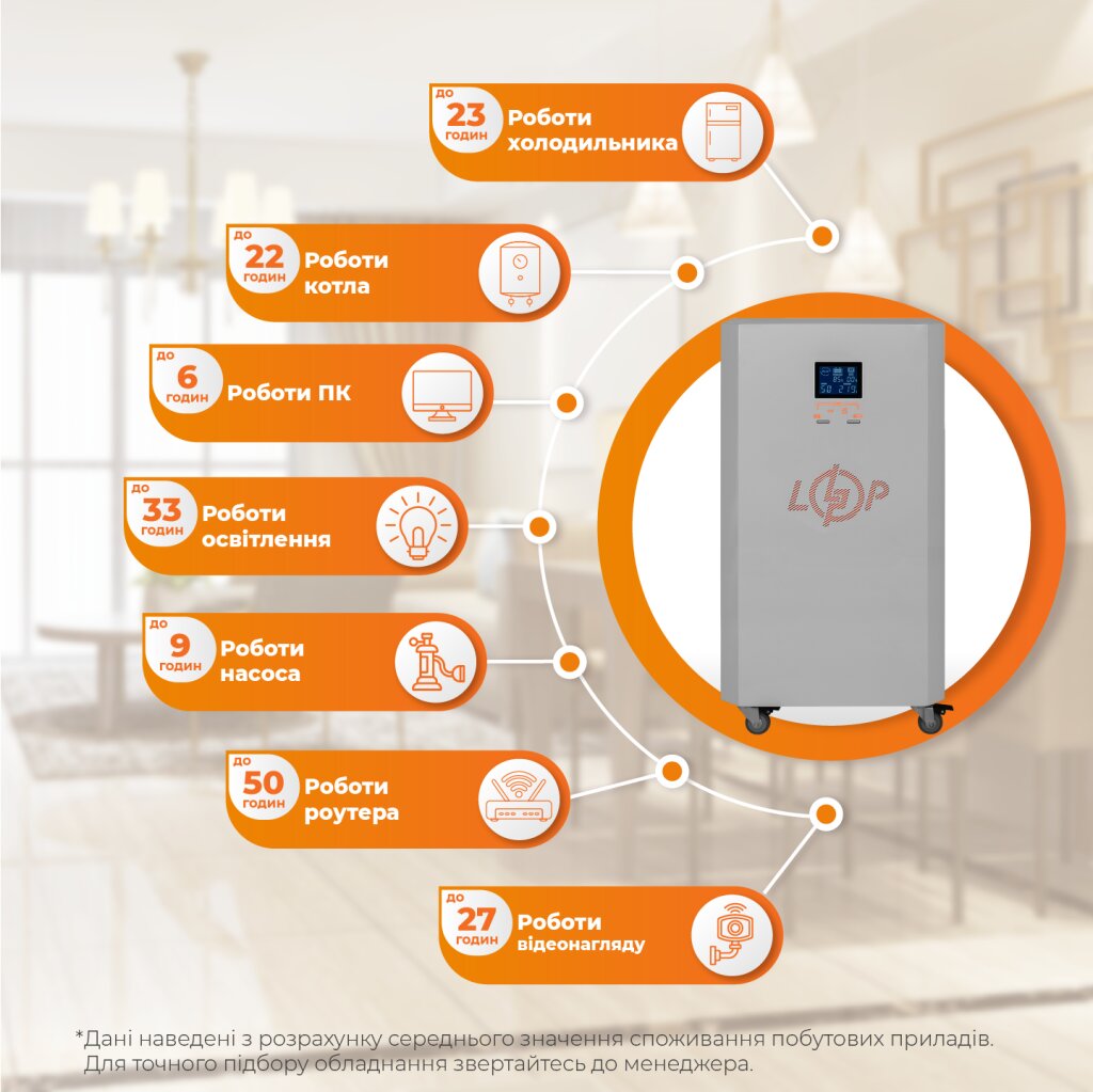 Система резервного живлення LP Autonomic Basic FW 1000W (АКБ 3000Wh) Графіт мат - Изображение 2