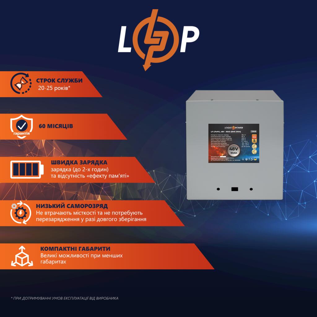 Аккумулятор LP LiFePO4 48V (51,2V) - 90 Ah (4608Wh) (BMS 200A) металл - Изображение 2