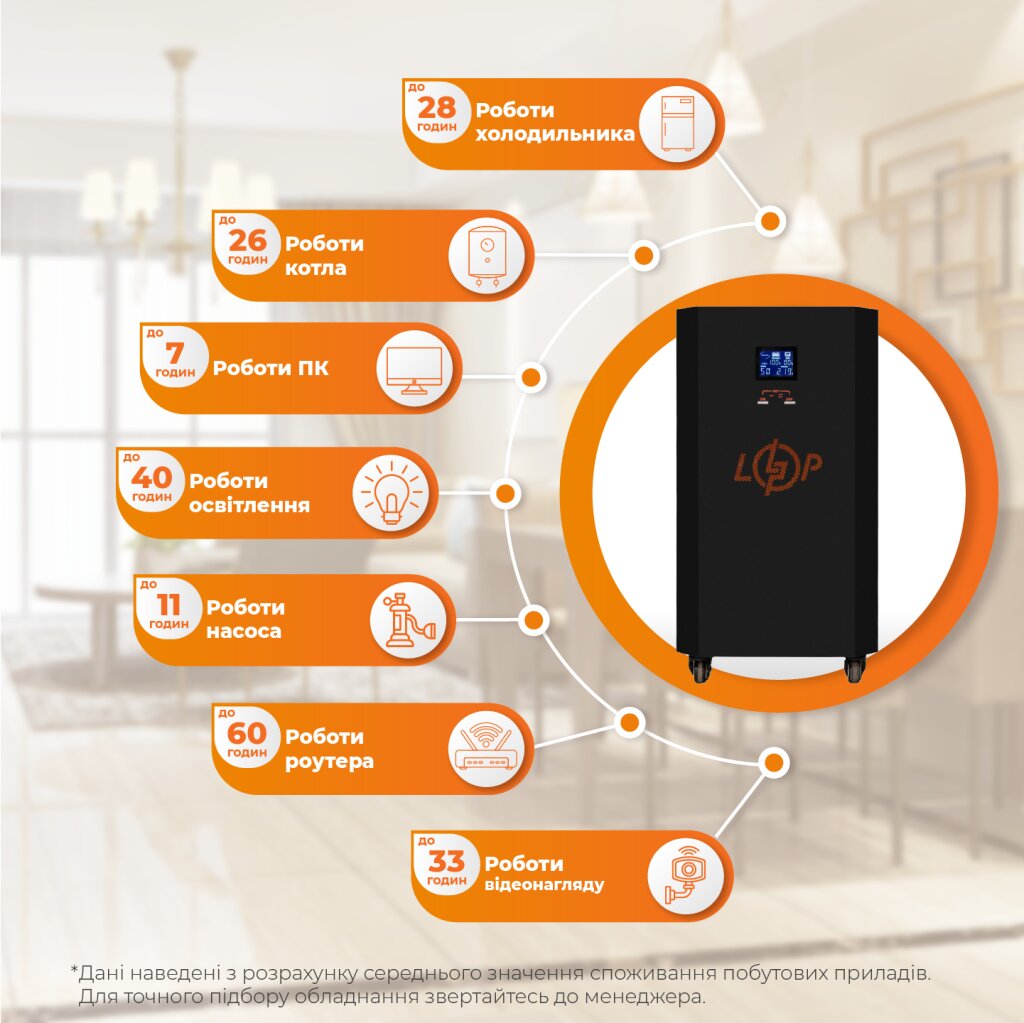 Система резервного живлення LP Autonomic Basic FW 1000W (АКБ 3600Wh) Чорний мат - Изображение 2