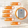 Система резервного питания LP Autonomic Power FW 2500W (АКБ 7200Wh) Графит глянец - Изображение 2
