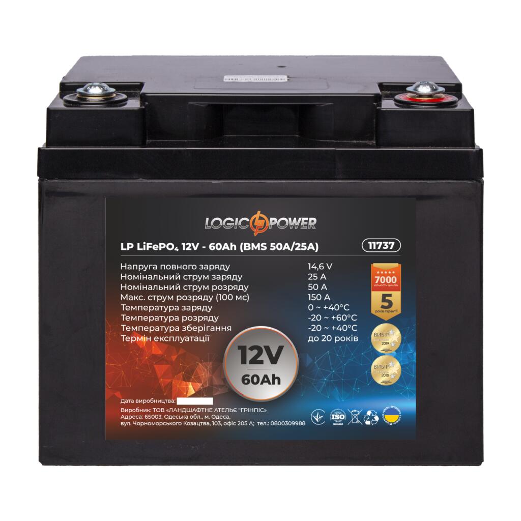 Комплект резервного питания для котла ИБП + литиевая (LiFePO4) батарея (UPS 500VA + АКБ LiFePO4 900W) - Изображение 4