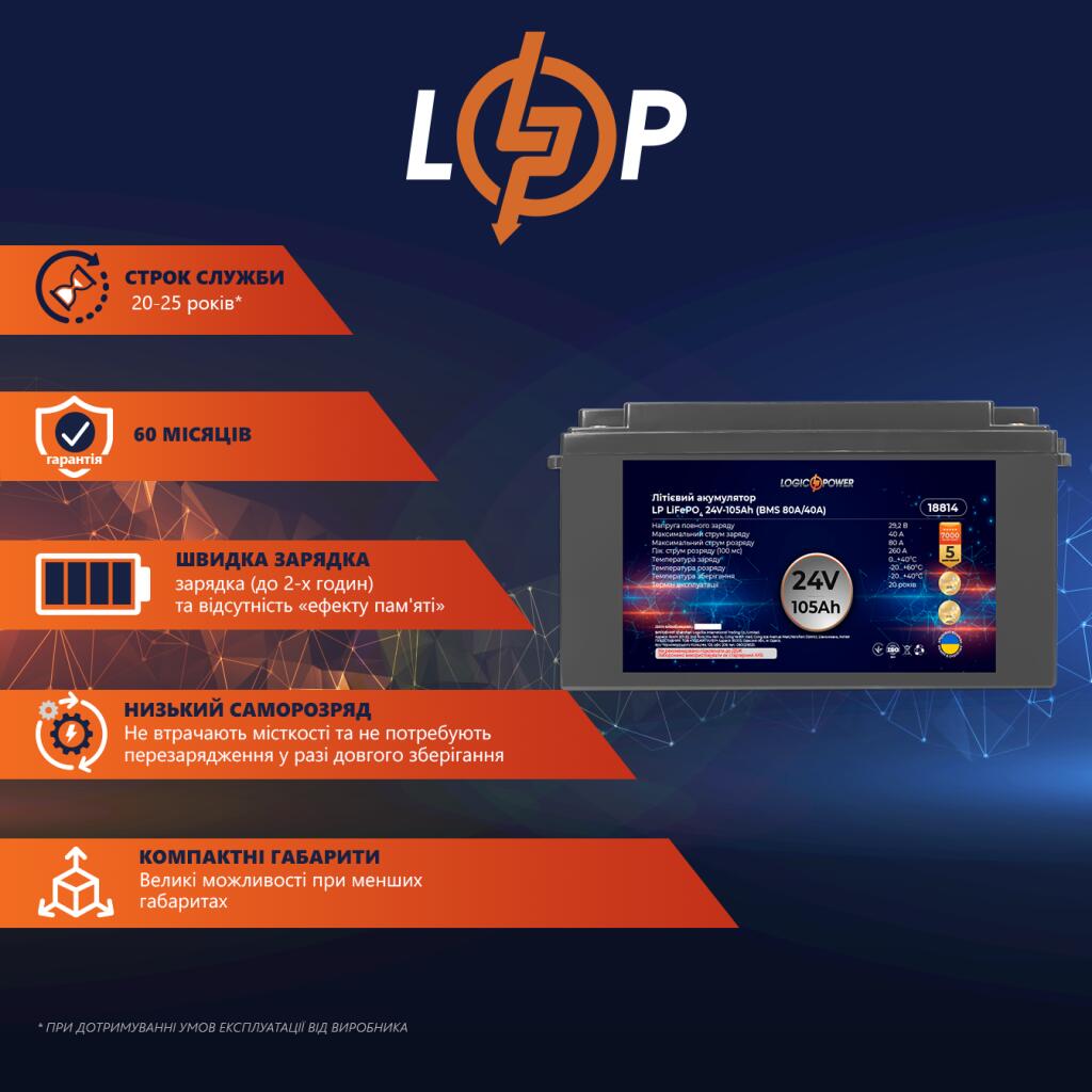 Аккумулятор LP LiFePO4 24V - 105 Ah (BMS 80A/40А) пластик - Изображение 2
