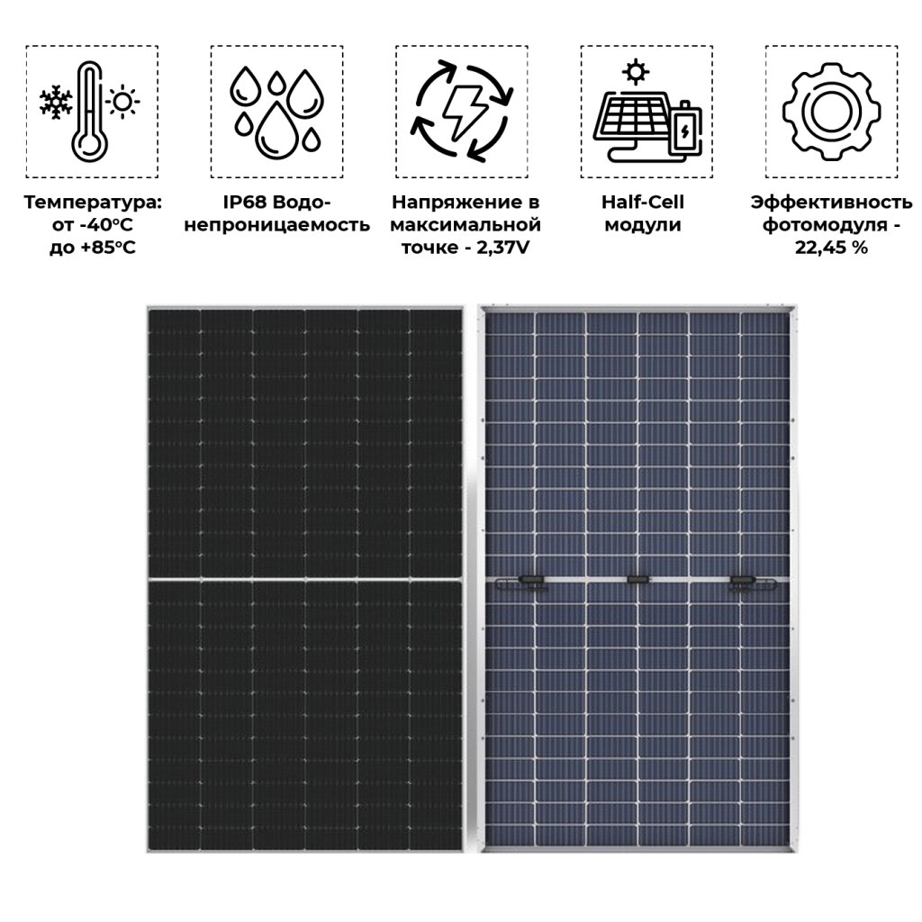 Солнечная панель двухсторонняя монокристаллическая LP Longi Solar Half-Cell 580W (30 профиль, TOPCon N-type Bi-facial) - Изображение 2