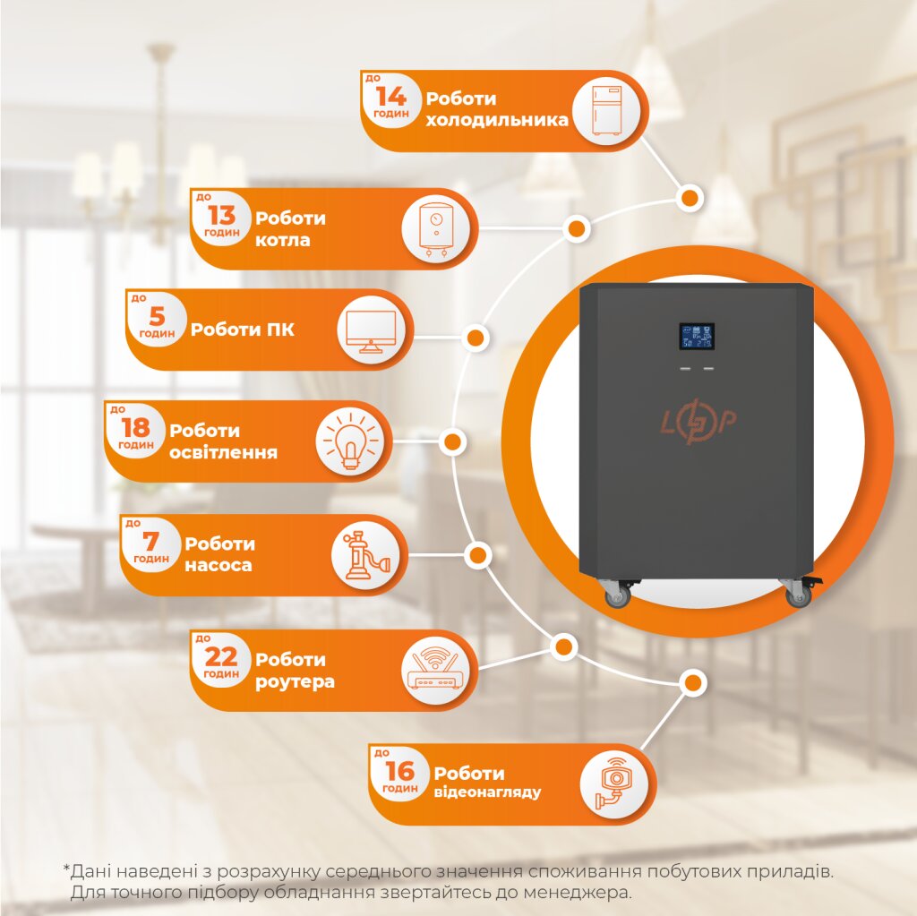 Система резервного живлення LP Autonomic Power FW 2500W (АКБ 2600Wh) Графіт глянець - Изображение 2