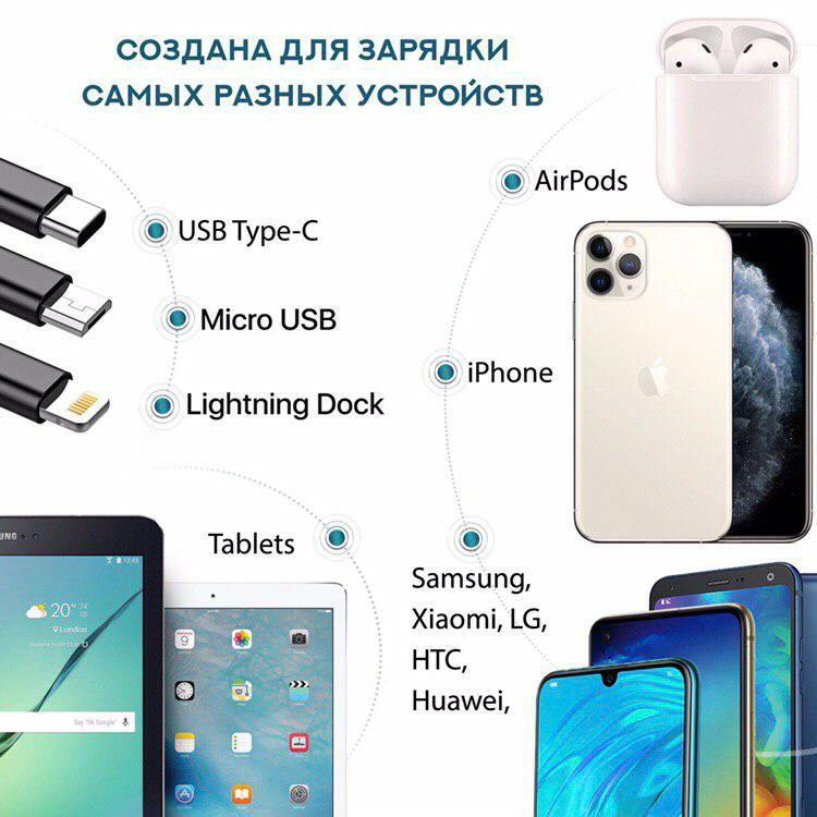 Мультифункциональная зарядная станция BTCHARGE 4 в 1 - Изображение 7