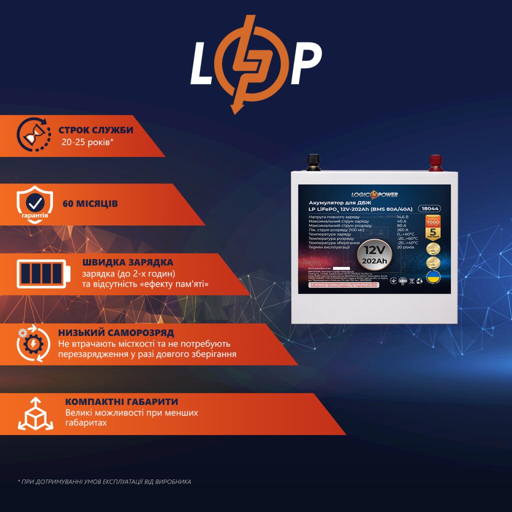 Акумулятор LP LiFePO4 для ДБЖ 12V (12,8V) - 202 Ah (2586Wh) (BMS 80A/40A) металл - Зображення 2