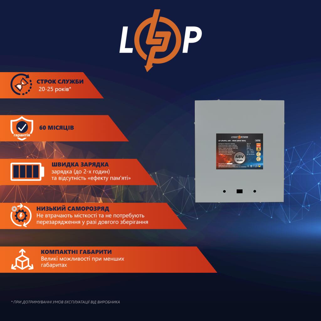 Акумулятор LP LiFePO4 48V (51,2V) - 90 Ah (4608Wh) (BMS 150A) металл - Зображення 2
