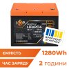 Акумулятор LP LiFePO4 25,6V - 50 Ah (1280Wh) (BMS 80A/50А) пластик Smart BT - Изображение 1