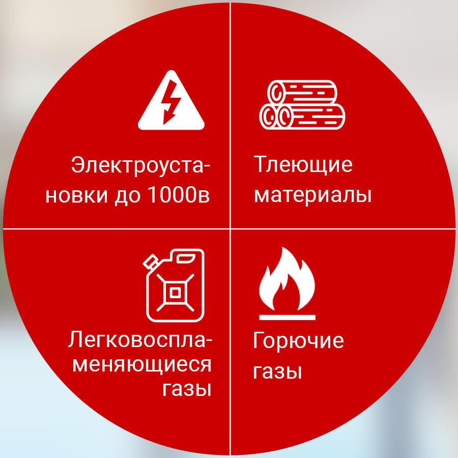 Автономный диск порошкового пожаротушения LogicPower Fire Stop V1.0M - Изображение 3