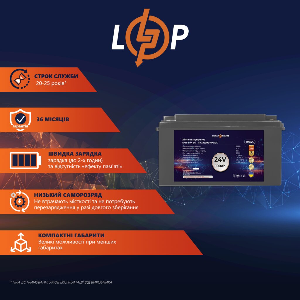 Акумулятор LP LiFePO4 24V - 100 Ah (BMS 80A/40А) пластик - Изображение 2