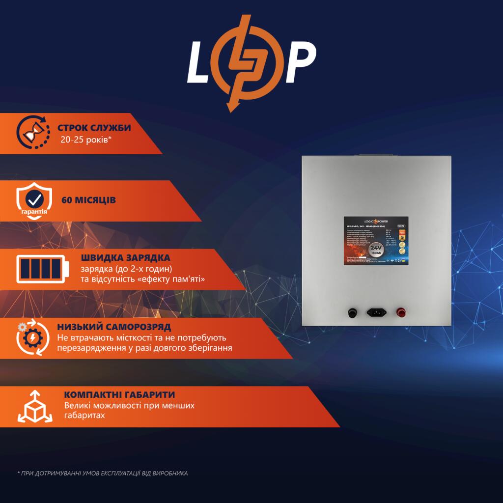 Акумулятор LP LiFePO4 24V (25,6V) - 180 Ah (4608Wh) (BMS 80A) металл - Зображення 2