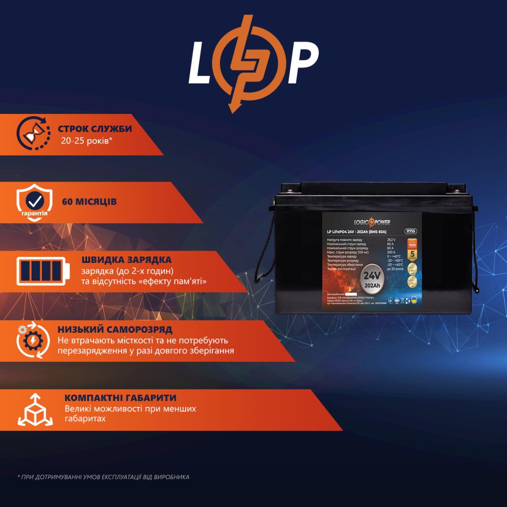 Аккумулятор LP LiFePO4 24V (25,6V) - 202 Ah (5171Wh) (BMS 60A) пластик - Изображение 2