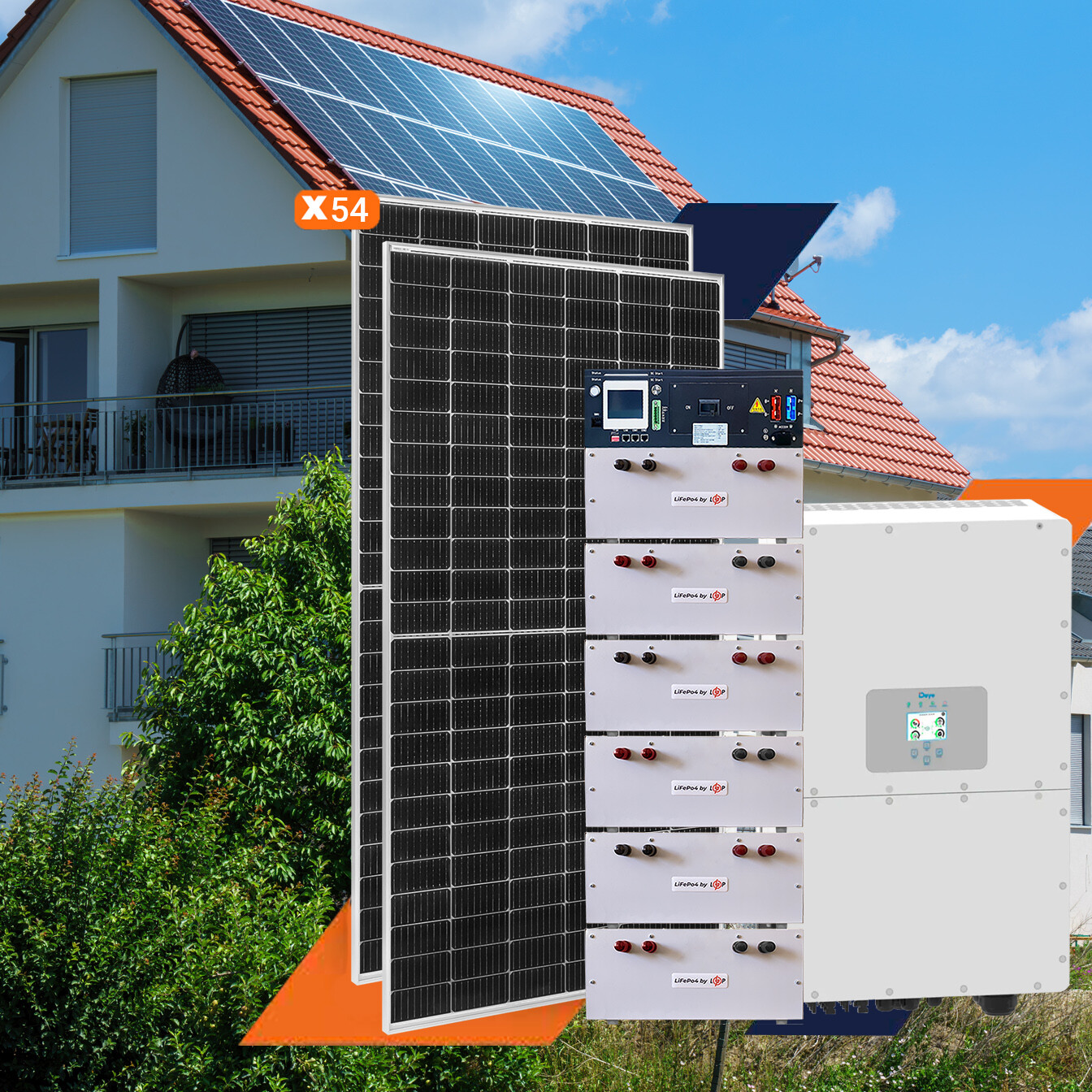 Солнечная электростанция на дом площадью 200 м² своими руками