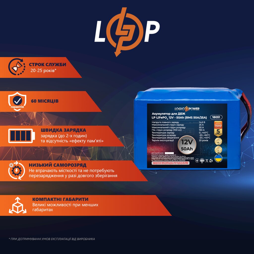 Аккумулятор LP LiFePO4 для ИБП 12V - 50 Ah (BMS 50A/25А) - Изображение 2