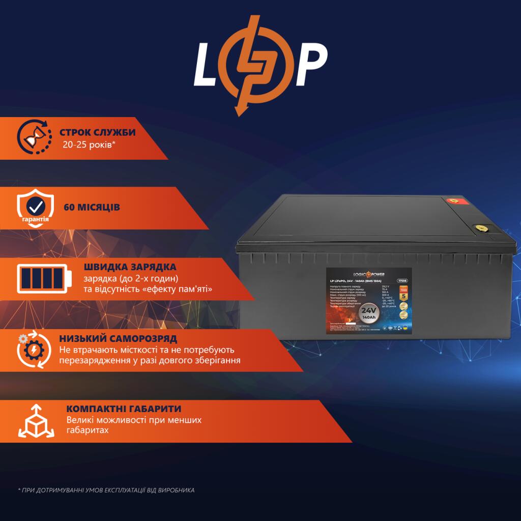 Акумулятор LP LiFePO4 24V (25,6V) - 140 Ah (3584Wh) (BMS 150A) - Зображення 2
