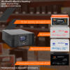 ДБЖ з правильною синусоїдою 12V LPM-PSW-1500VA (1050Вт) - Зображення 6