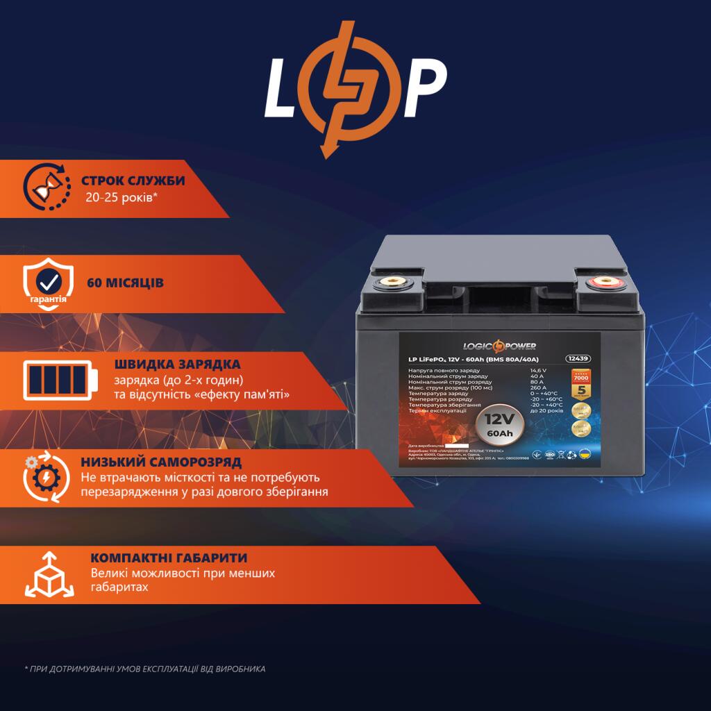 Акумулятор LP LiFePO4 12V (12,8V) - 60 Ah (768Wh) (BMS 80A/40А) пластик - Зображення 3