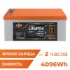 Аккумулятор LP LiFePO4 25,6V - 160 Ah (4096Wh) (BMS 200A/100А) пластик LCD Smart BT - Изображение 1