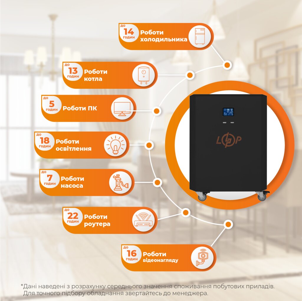 Система резервного живлення LP Autonomic Power FW 2500W (АКБ 2600Wh) Чорний мат - Изображение 2