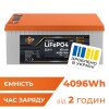 Акумулятор LP LiFePO4 25,6V - 160 Ah (4096Wh) (BMS 150A/75А) пластик LCD для ДБЖ - Изображение 1