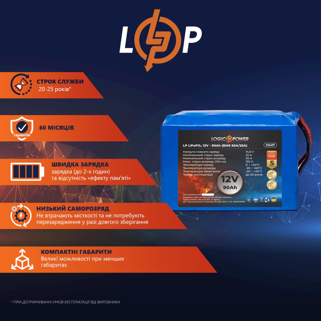 Аккумулятор LP LiFePO4 12V - 90 Ah (BMS 50A/25А) - Изображение 2