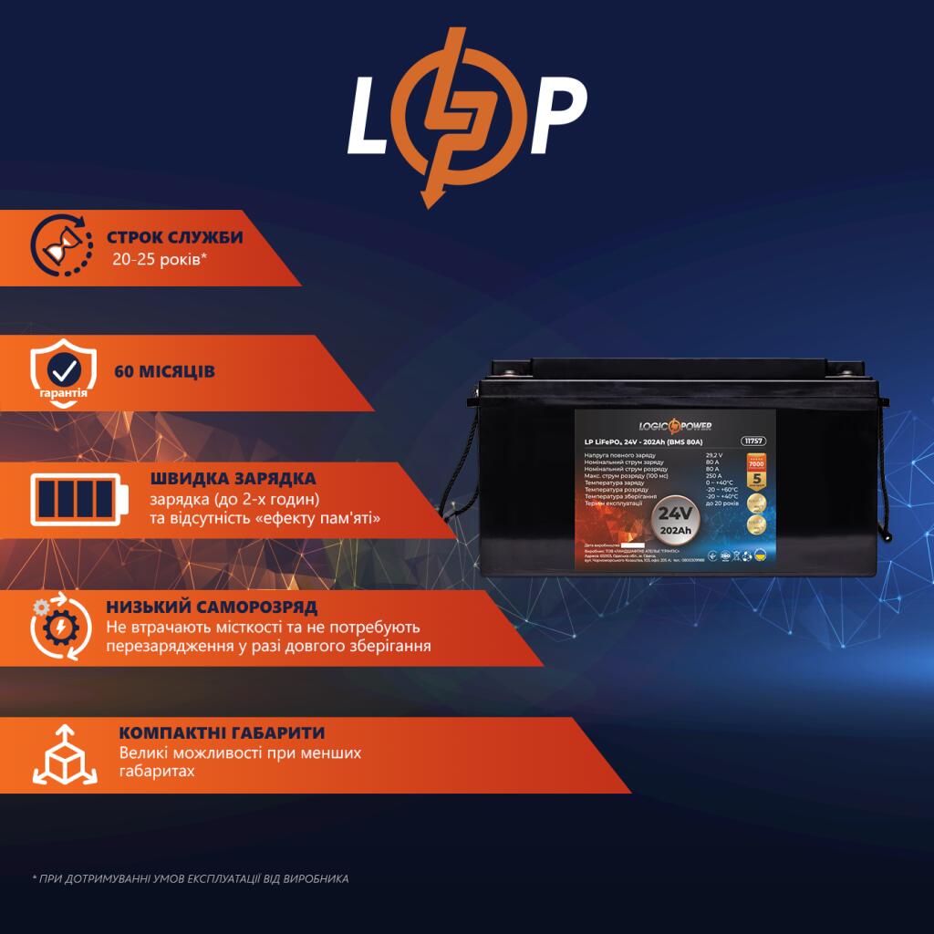 Аккумулятор LP LiFePO4 24V (25,6V) - 202 Ah (5171Wh) (BMS 80A) пластик - Изображение 2